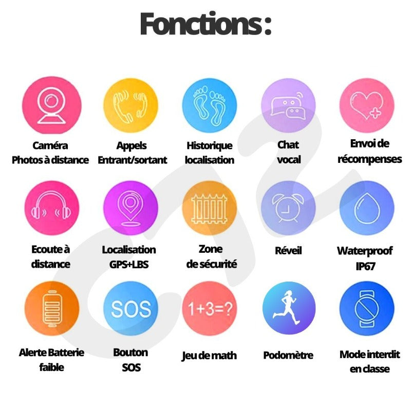 fonctions montre connectée enfant c72 3-8 ans