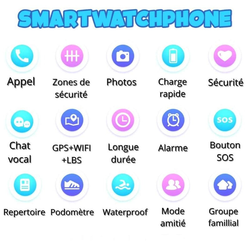 Montre Connectée Enfant GPS T81 Wifi Anti perte