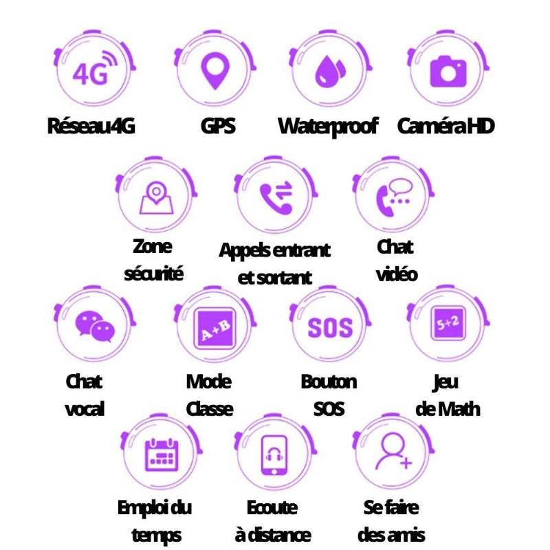 Montre Connectée Enfant GPS C83 4G Wifi