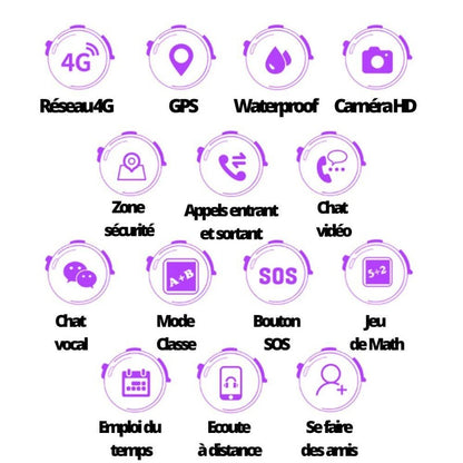 Montre Connectée Enfant GPS C83 4G Wifi