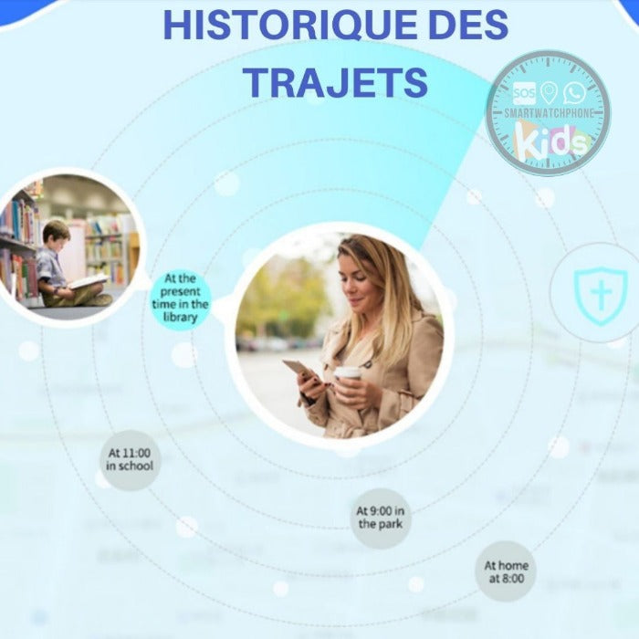 Montre Connectée Enfant Historique Trajet
