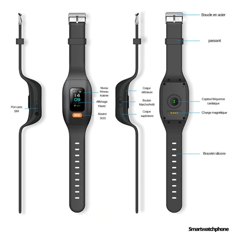 fonctions montre senior