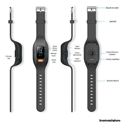 fonctions montre senior
